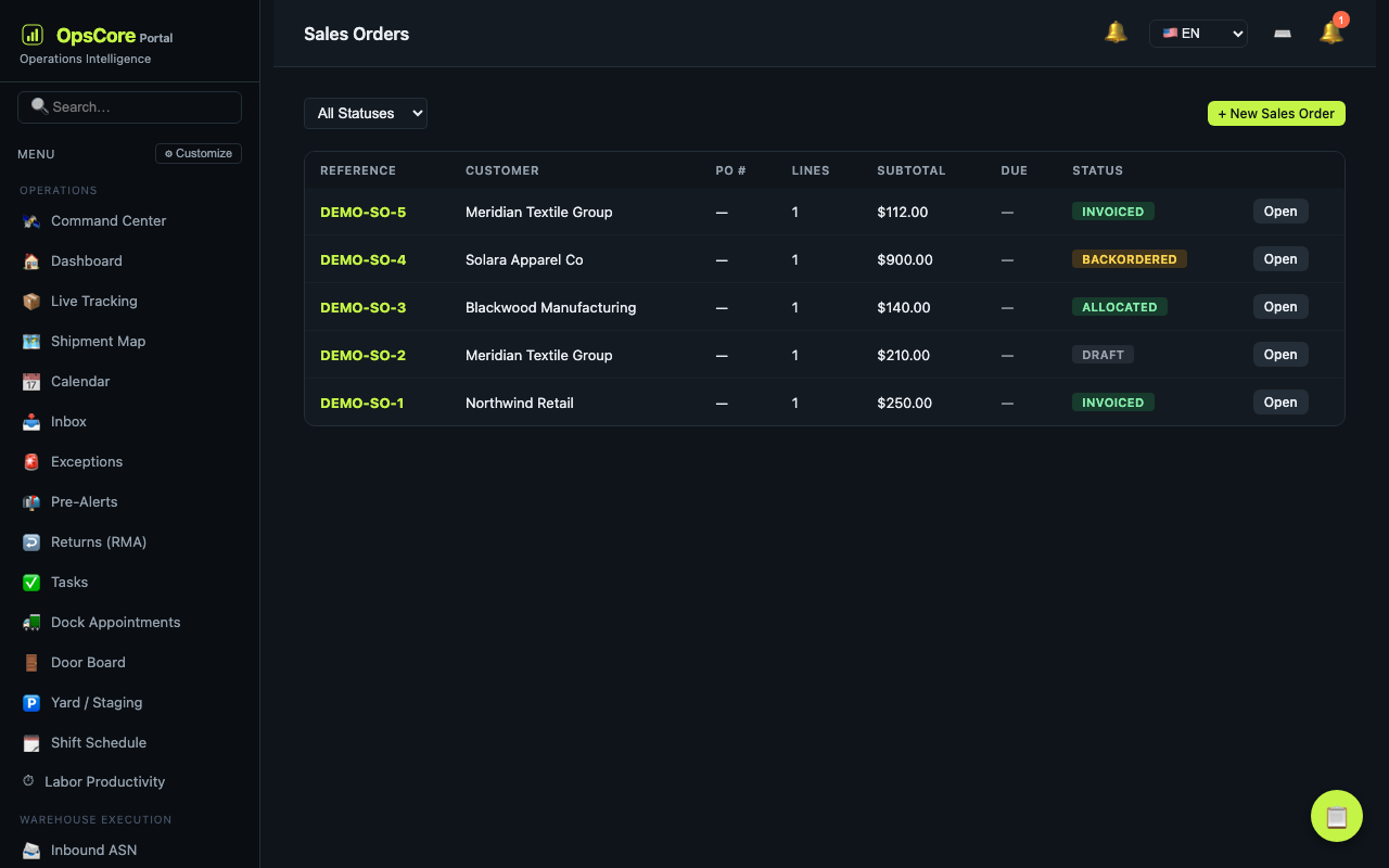 Sales & CRM screenshot